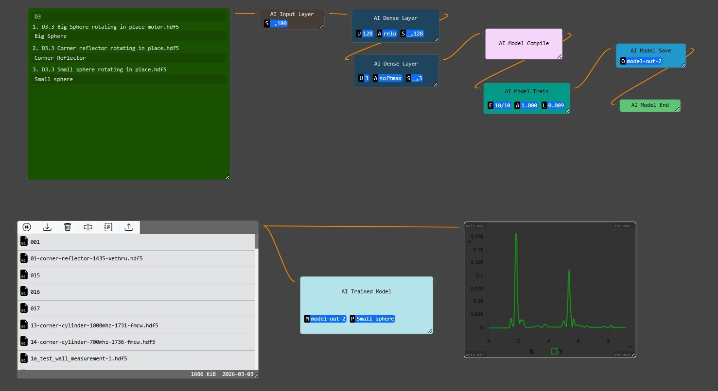 AI-Image-FreeScopes-AI-I