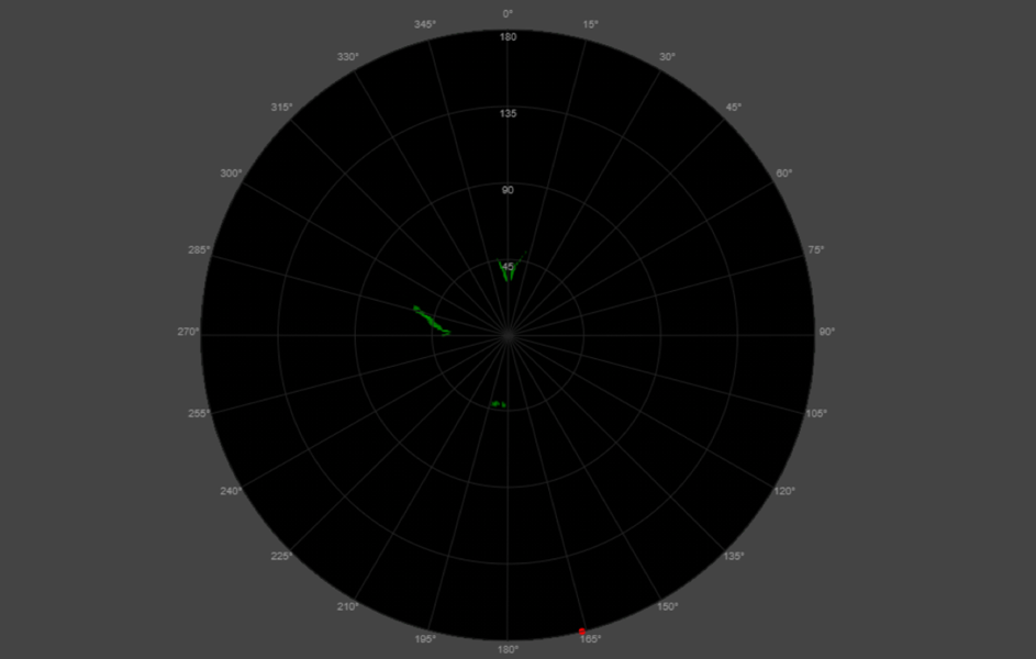 Figure-3-The output-of-a-trivial MTI-shown-on-PPI-Scope