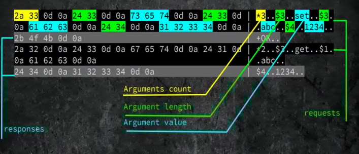 Introduction-into-SkyRadar’s-Breach-Attack-and-Defense-Simulator-for-ATSEP-Training-03
