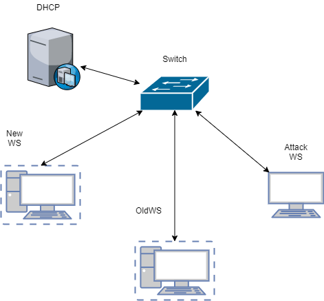 Introduction-into-SkyRadar’s-Breach-Attack-and-Defense-Simulator-for-ATSEP-Training-06