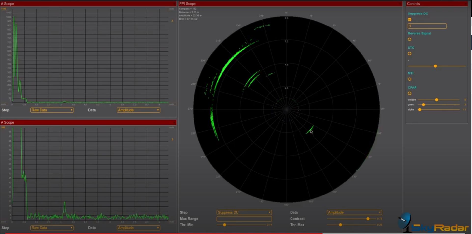 Radar-cross-section-SkyRadar