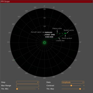 Tracks-Plots-in-FreeScopes