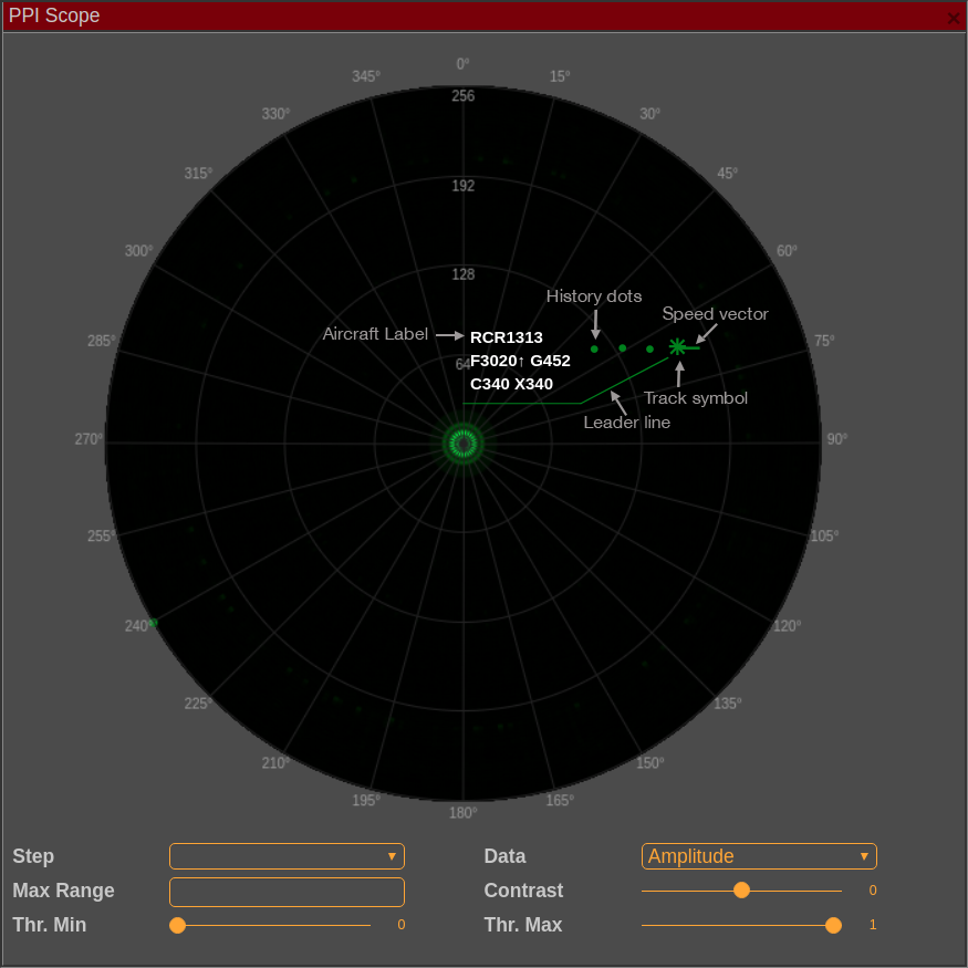 Tracks and Plots in FreeScopes