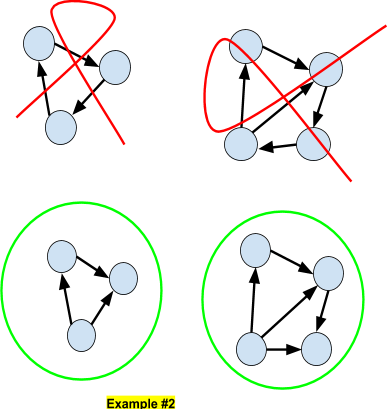 Artificial Intelligence: Hidden Markov Model Classifiers and RADAR ...