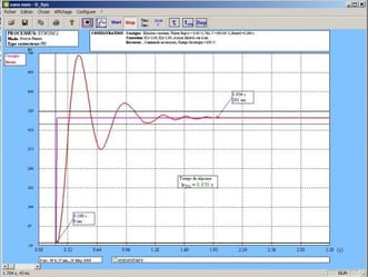 servo-control-image-electro-mechanical-lab