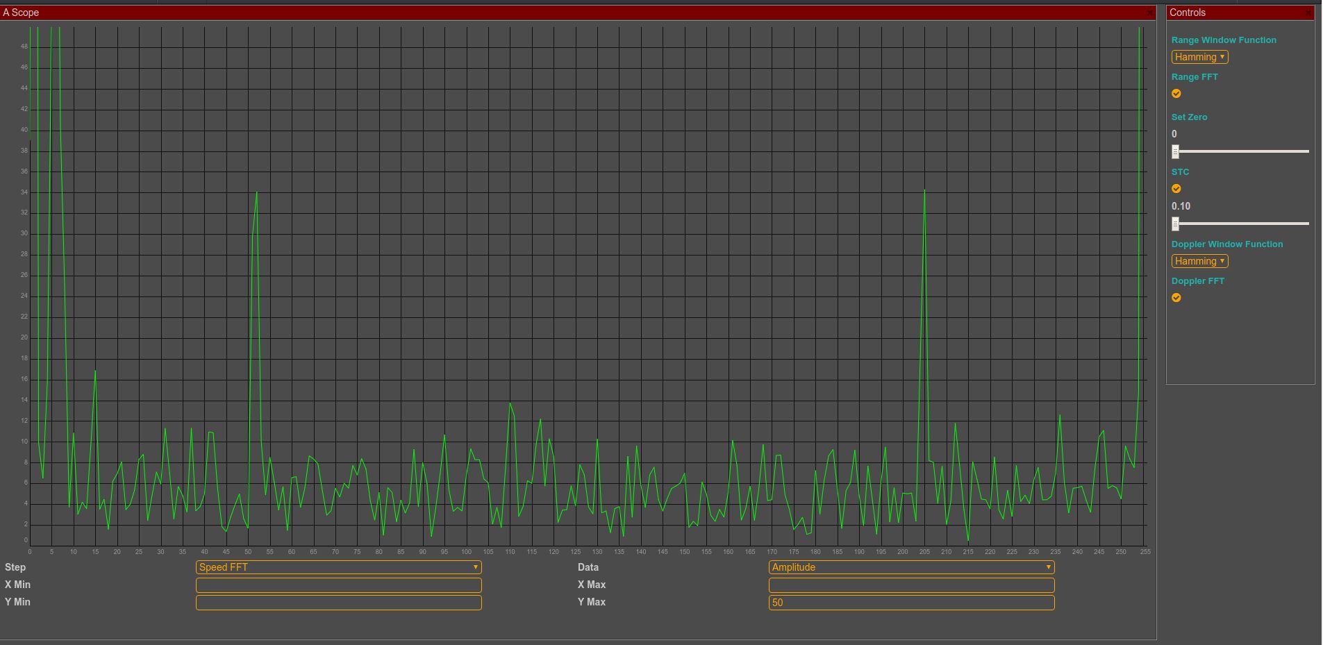 Doppler-spectogram-Pulse