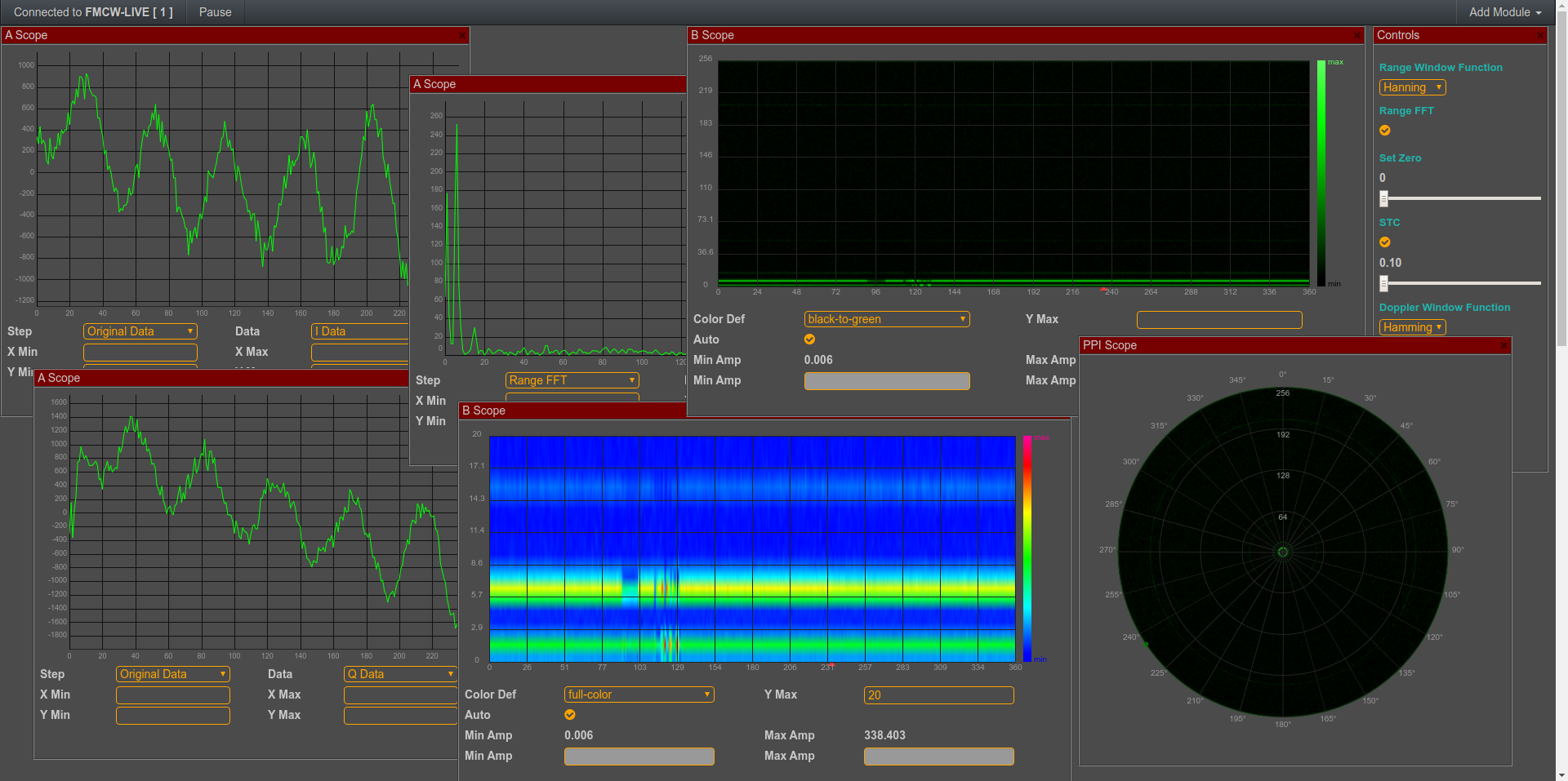 many scopes for deep signal analysis