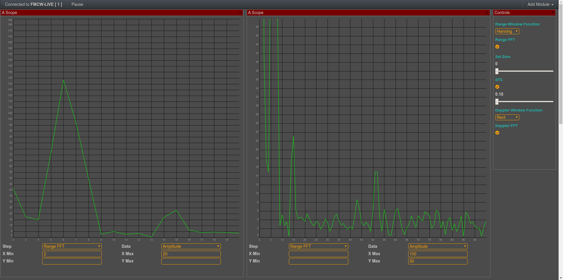 FMCW Range FFT: FFT with Zoom