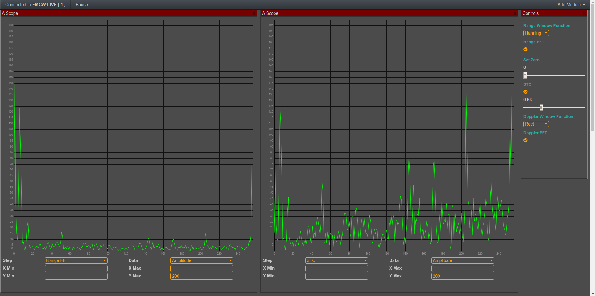 Sensitive Time Constant STC on A-Scope