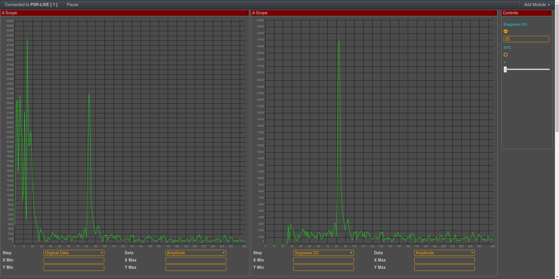 A-scope showing various stages of data handling