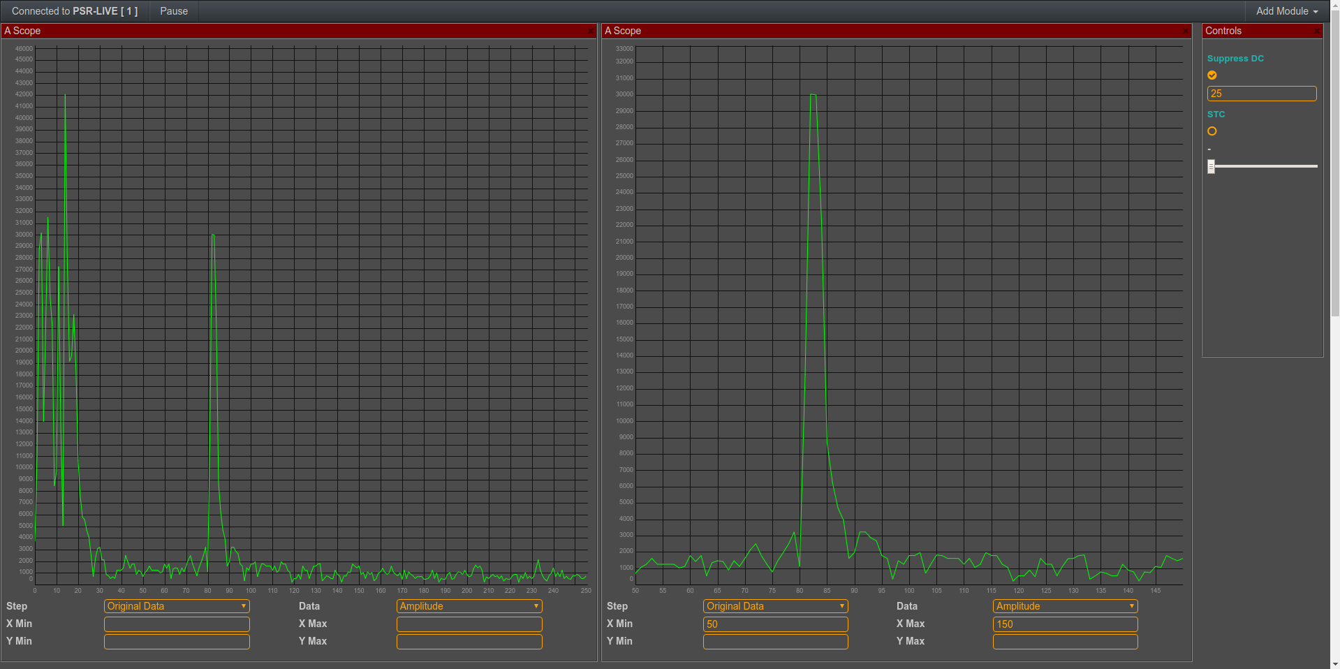 We can calibrate the scope of the x-axis