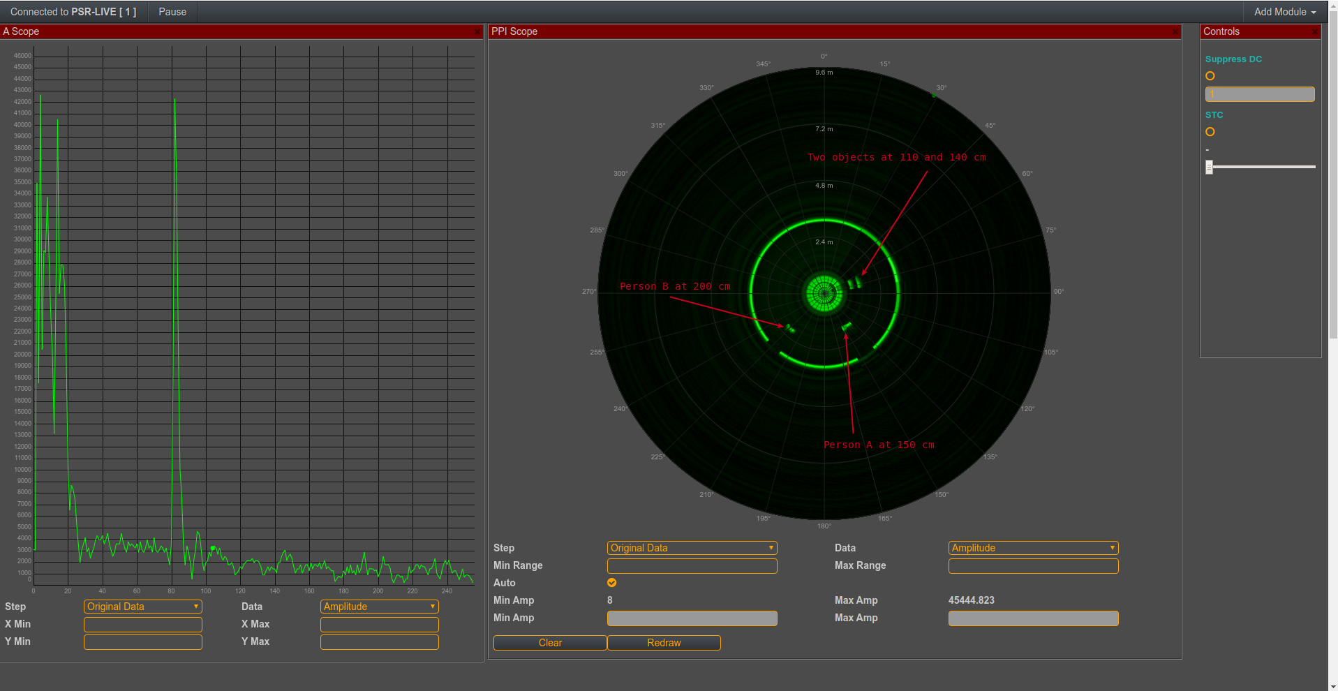 PSR- A-Scope and PPI - with annotations