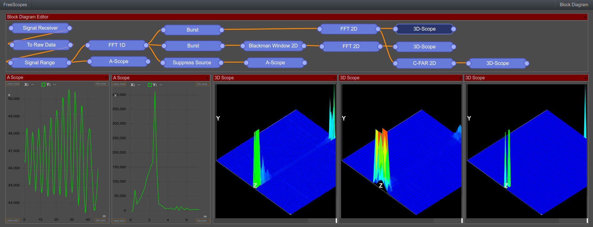 FMCW-FMCW-blockdiagram-with-many-2d-scopes