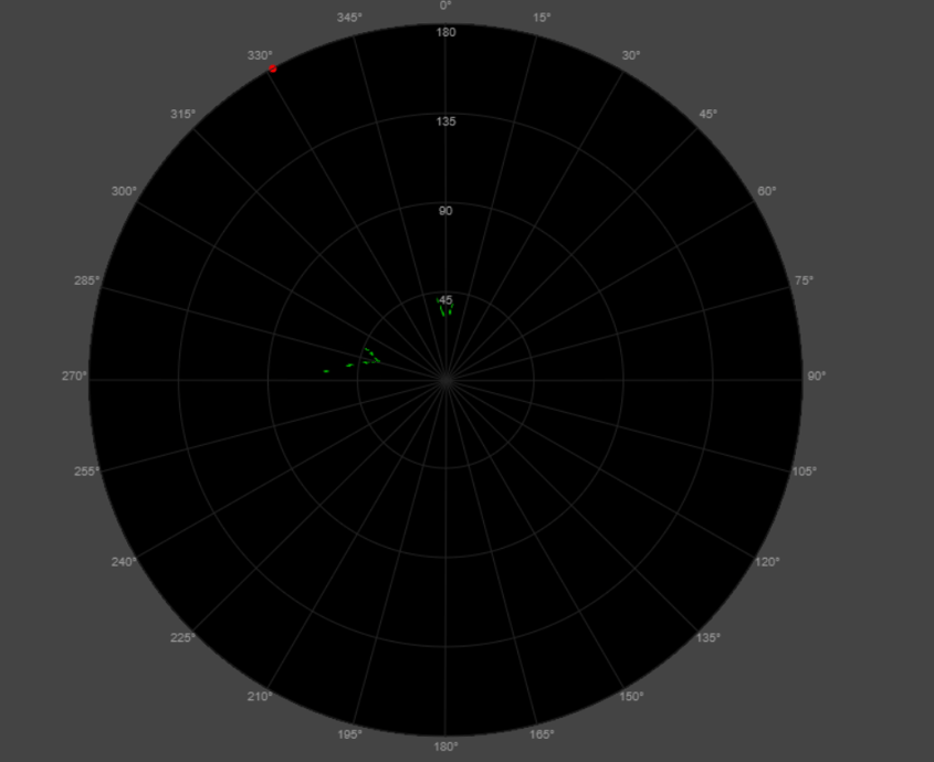 Tracking-for-Pulse-Radar-02