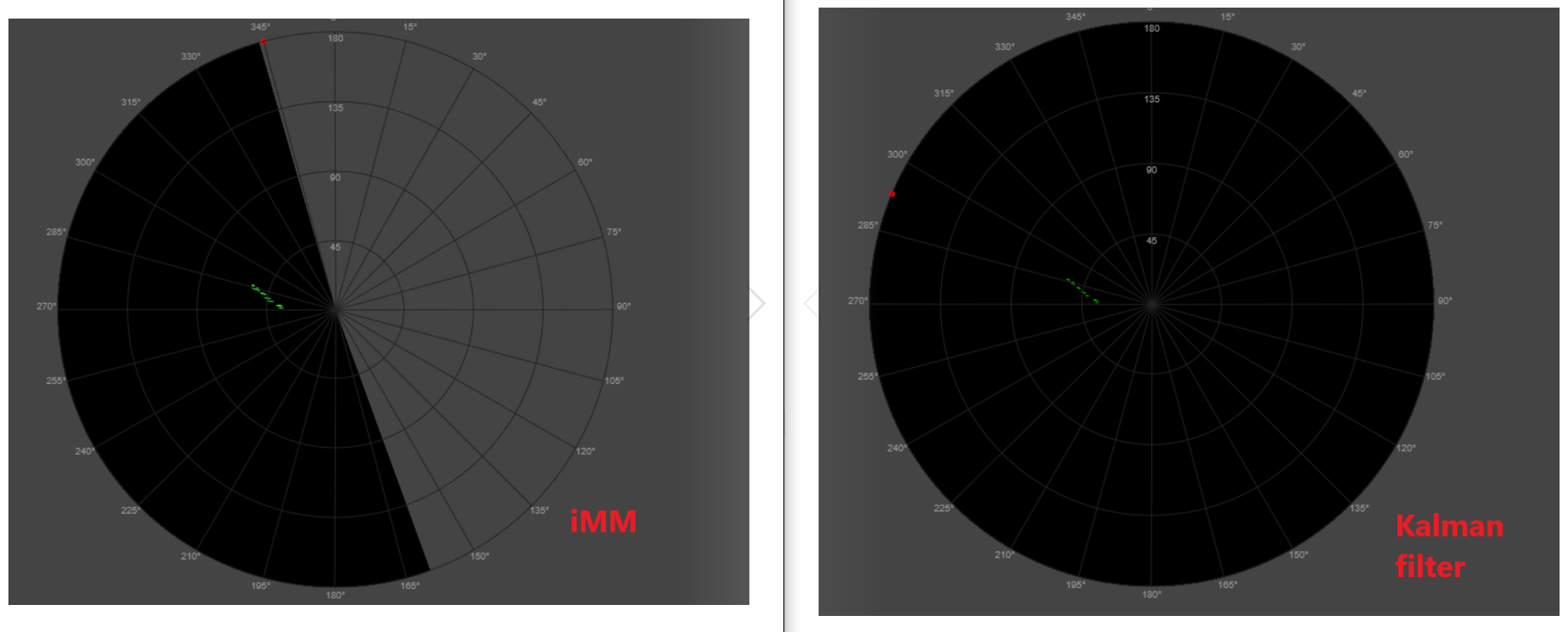 iMM-vs-Kalman