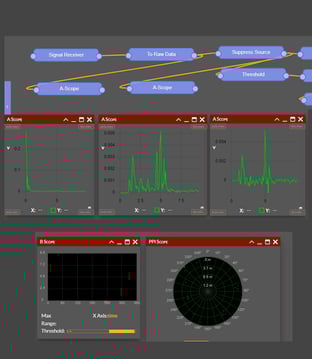 Digital Signal Processing