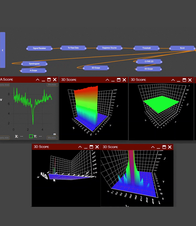 Digital Signal Processing