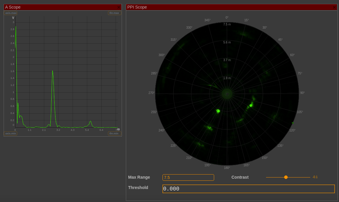 A-Scope-PPI-Comparison-120-SkyRadar