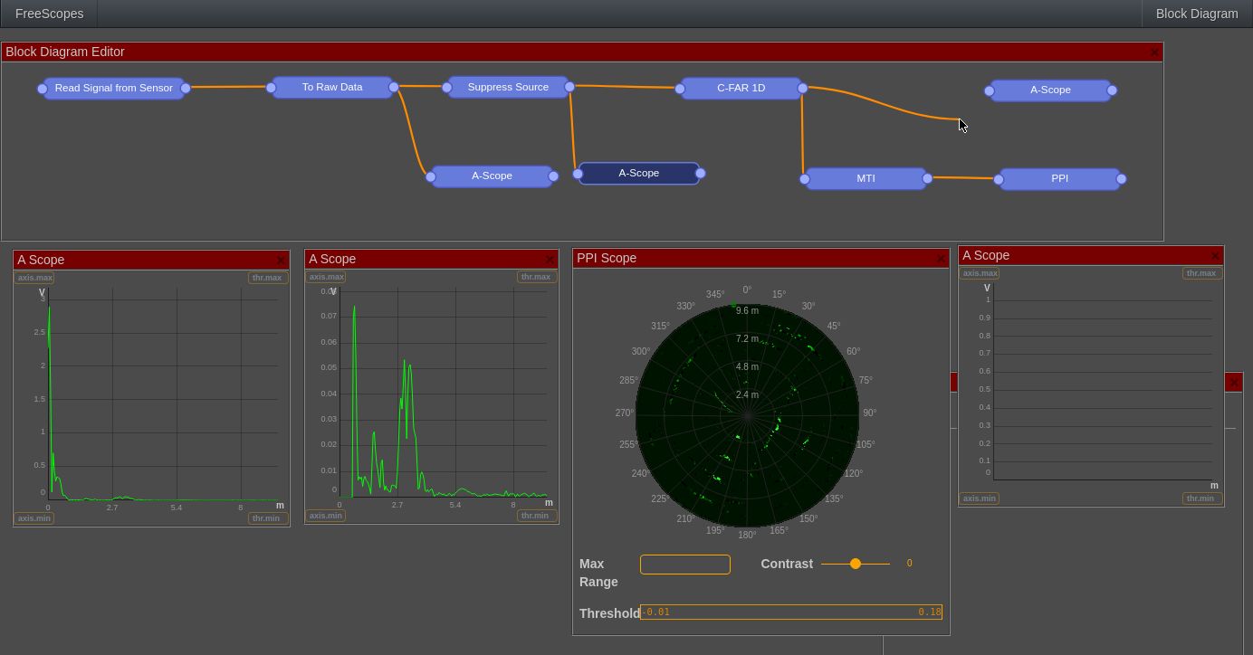 FreeScopes-7-Assembling-the-Radar-Block-Diagram-Mouse-Moving