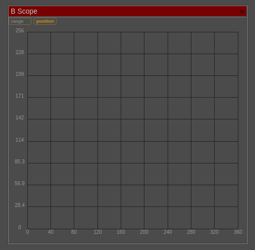 FreeScopes-7-Basic-I-B-Scope
