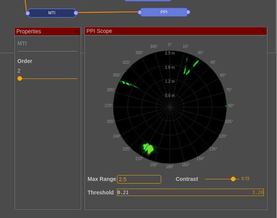 FreeScopes-7-Basic-I-MTI-with-order