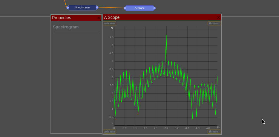 FreeScopes-Basic-II-Spectogram