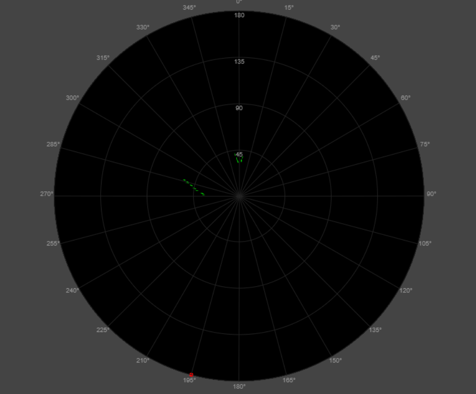 Kalman_filter_ppiscope1