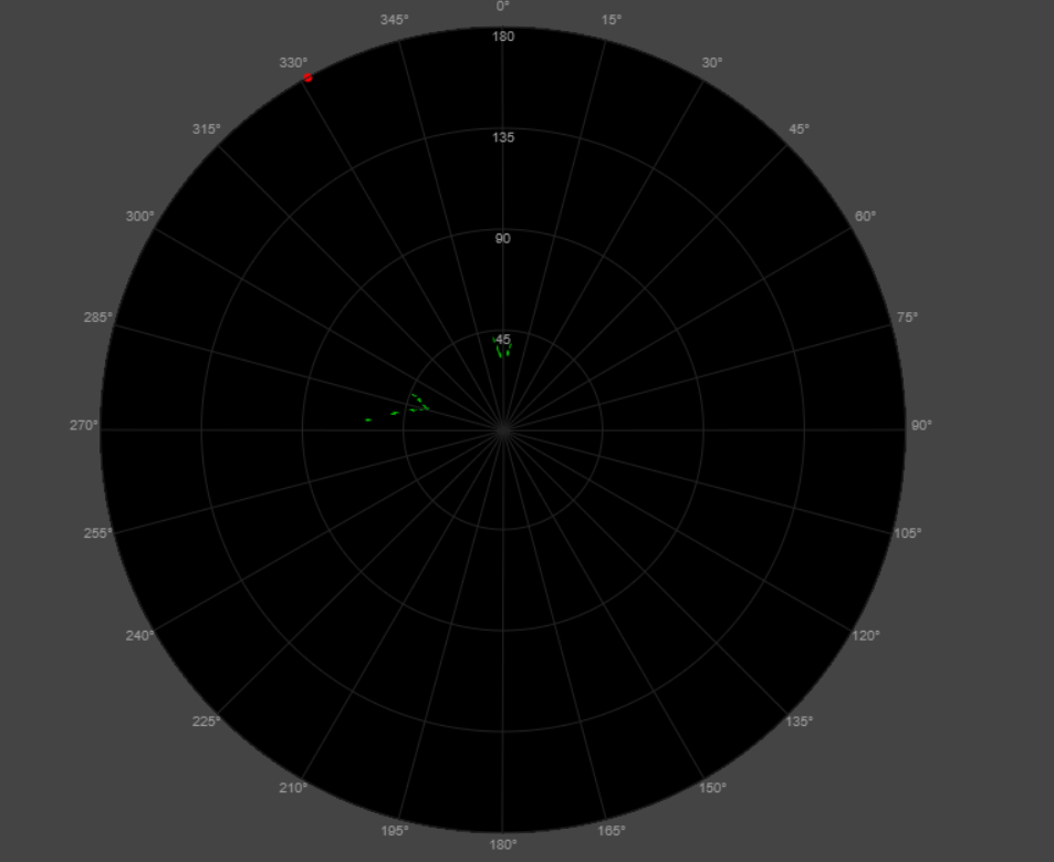 Kalman_filter_ppiscope2