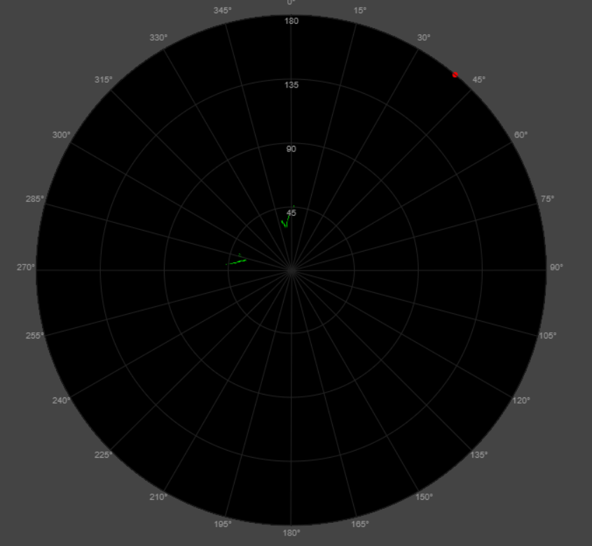 Kalman_filter_ppiscope3