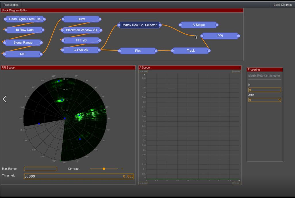 More-complex-radar-block-diagrams