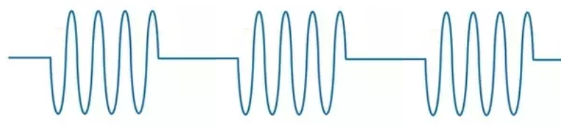 Pulse-discontinuous-signals
