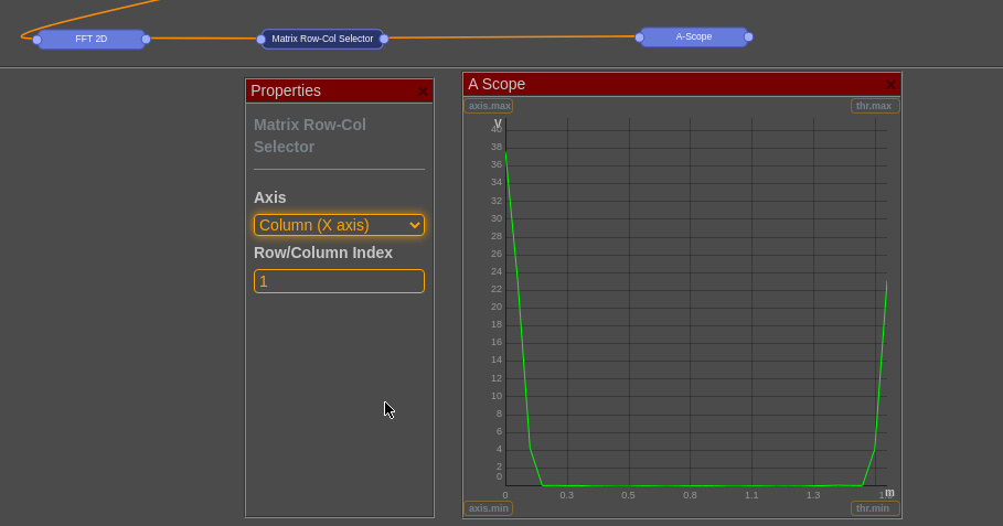 Row-Column-Selector