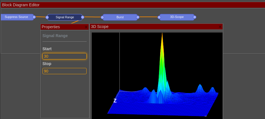 Signal-Range-in-FreeScopes-Basic-II-1