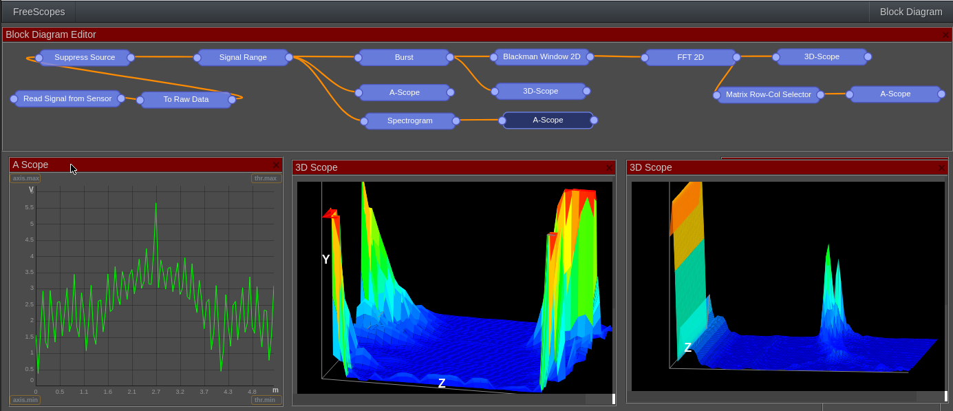 SkyRadar-FreeScopes-Basic-II-Overview