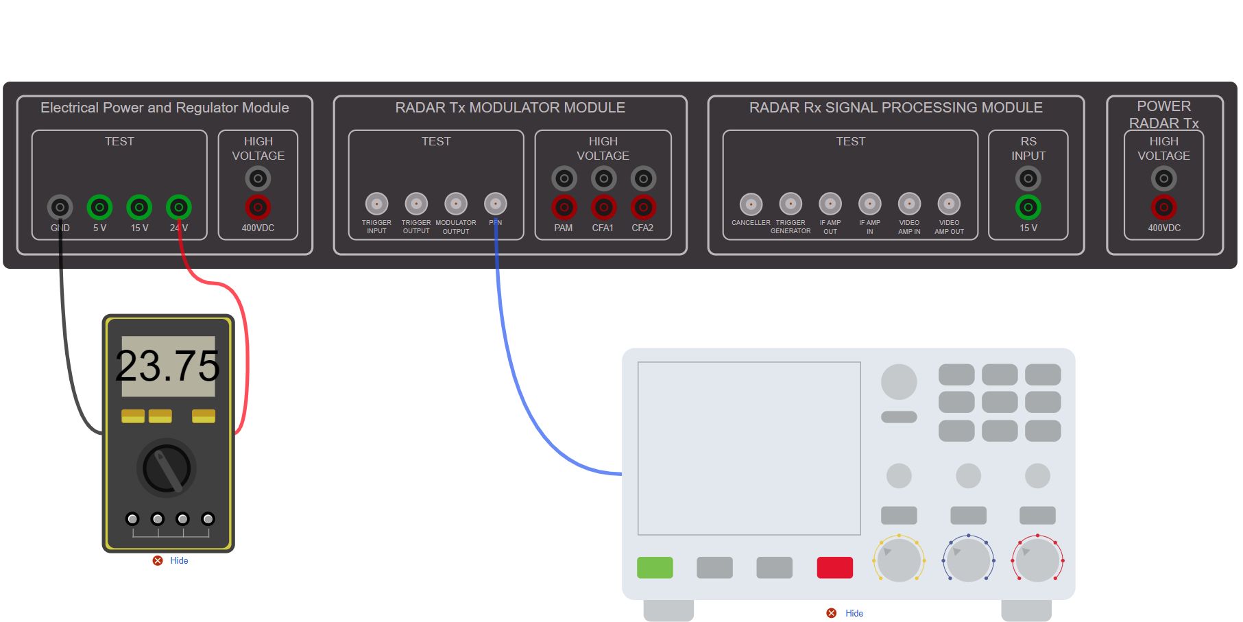 Socket-Pane-virtual-instrumentsl