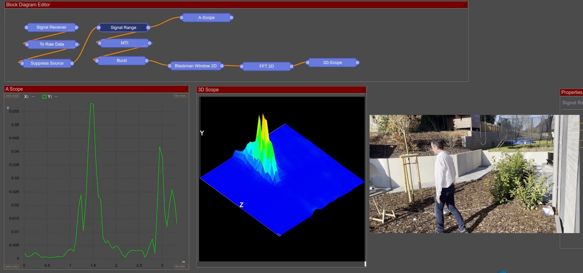 FFT-Plot-with-SkyRadar-NextGen-8-GHz-and-FreeScoopes-Basic-II