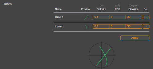 Setting-Targets