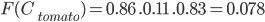 chart (1)-2