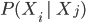 chart (1)-3
