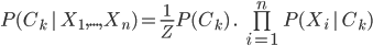 chart (1)