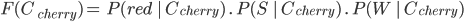chart (2)-2