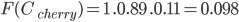 chart (3)-1