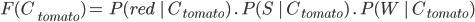 chart-2