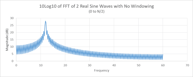 windowing-functions-in-radar-technology-12