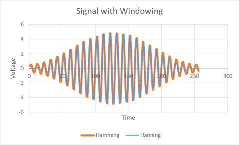 windowing-functions-in-radar-technology-17