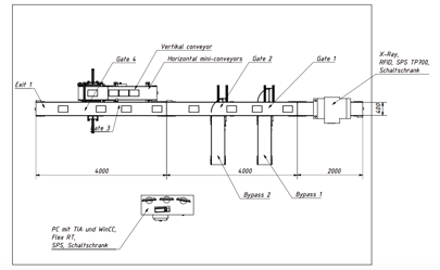 Belt-System-Top-Down-SkyRadar.png