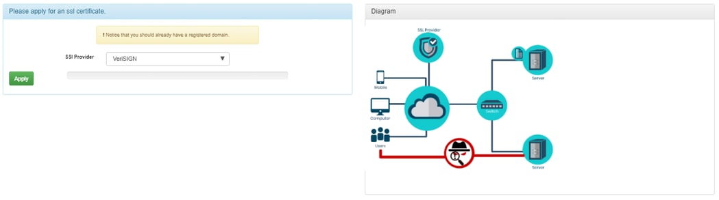 CybersecurityTrainer-Panel