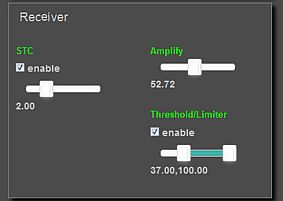 Receiver with STC, Amplification and Threshold Controls