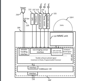 architecture-patent