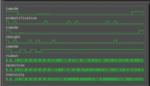 ADS-B pulse-diagram with uplink and downlink info. The downlink pulses are based on life signals measured with the antenna. The uplink signals (interrogation in Mode A, C and S) are synthetically generated and added.